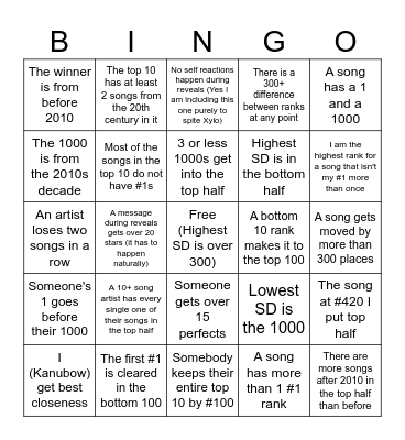 1000 Song Rankdown Bingo Card