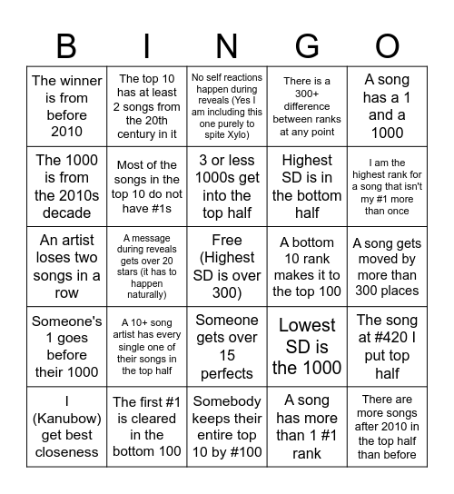 1000 Song Rankdown Bingo Card