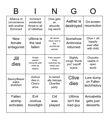 Final Fantasy XVI BINGO Card
