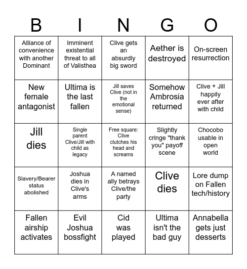 Final Fantasy XVI BINGO Card