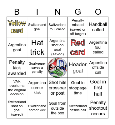 Argentina vs Switzerland Bingo Card