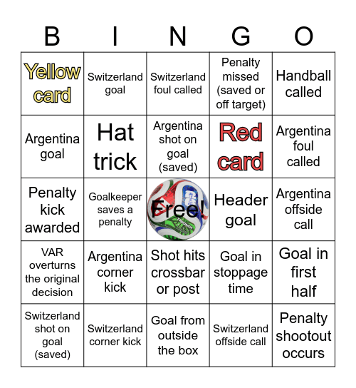 Argentina vs Switzerland Bingo Card