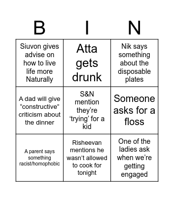 Parent parent conference Bingo Card