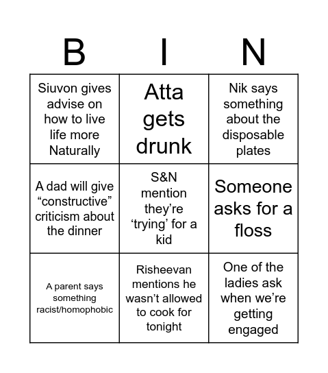 Parent parent conference Bingo Card