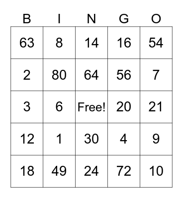 Multiplication Bingo Card