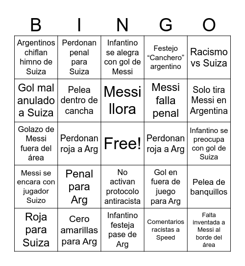 Argentina Vs Suiza Bingo Card