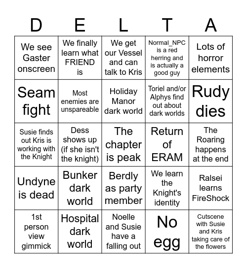 Deltarune Chapter 6 Bingo Card