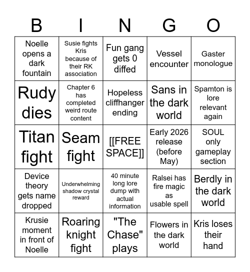Deltarune Chapter 6 predictions Bingo Card