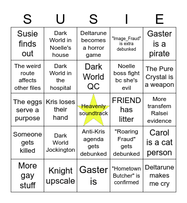 Deltarune Chapter 6 bingo #2 Bingo Card