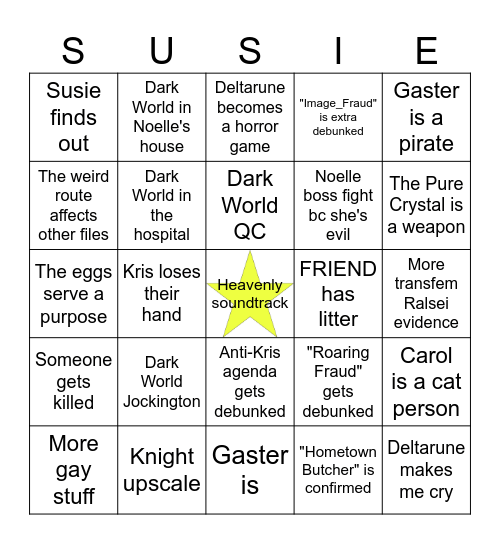Deltarune Chapter 6 bingo #2 Bingo Card