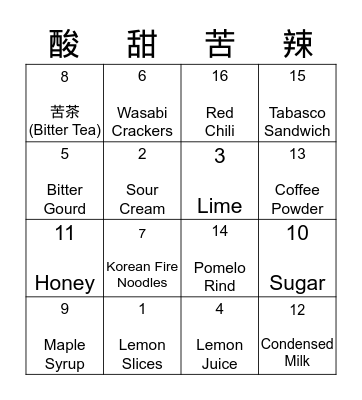 Food Bingo Card