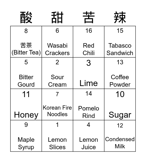 Food Bingo Card