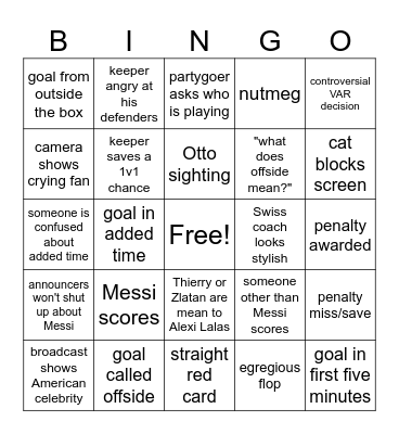 Argentina - Switzerland Bingo Card
