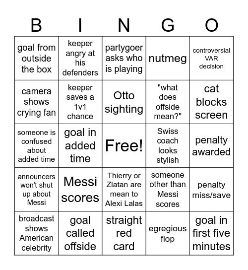 Argentina - Switzerland Bingo Card