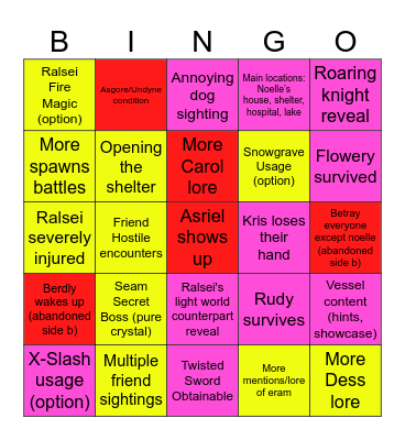 Chapter 6 Bingo Card