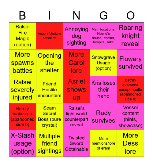 Chapter 6 Bingo Card