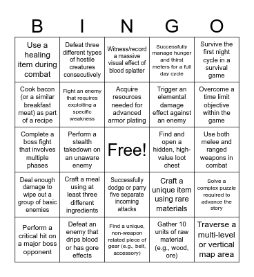 Blood and Bacon LLM Bingo Card