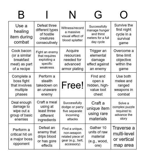 Blood and Bacon LLM Bingo Card