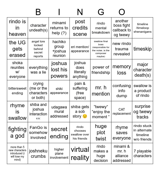 NEO:TWEWY finale Bingo Card
