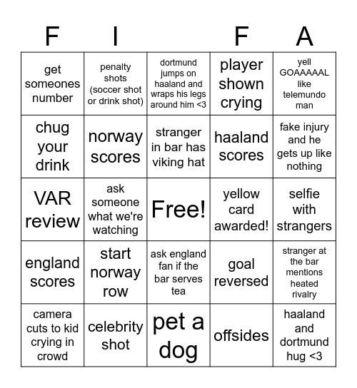 norway vs england qfinals Bingo Card