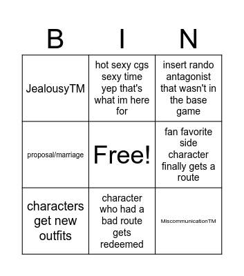 the otome fd bingoTM but smaller Bingo Card