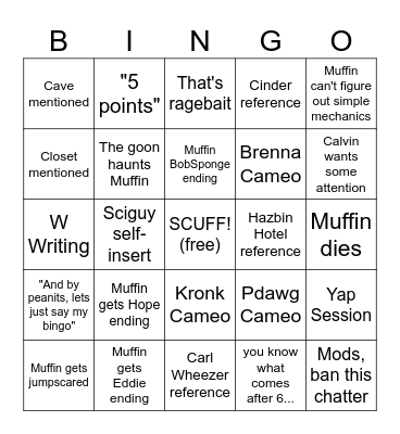 Muffin plays frickbears Bingo Card