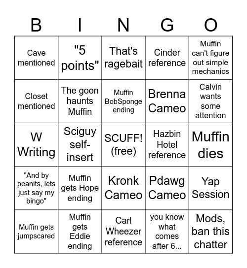Muffin plays frickbears Bingo Card