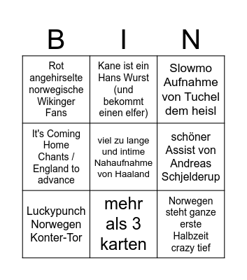 Norwegen England Bingo Card