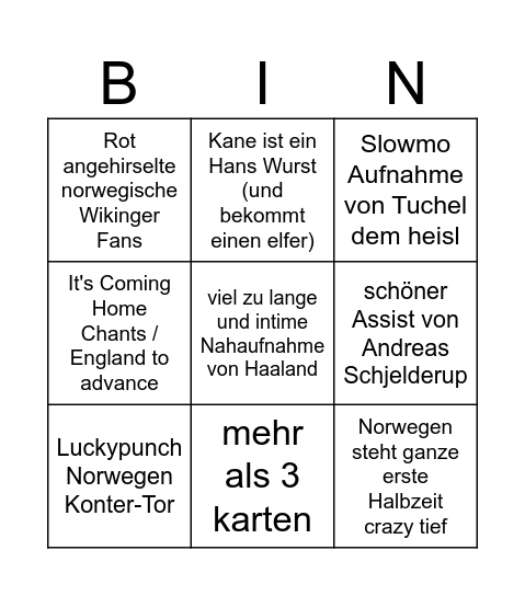Norwegen England Bingo Card