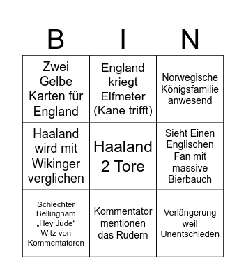 Norway vs England Bingo Card