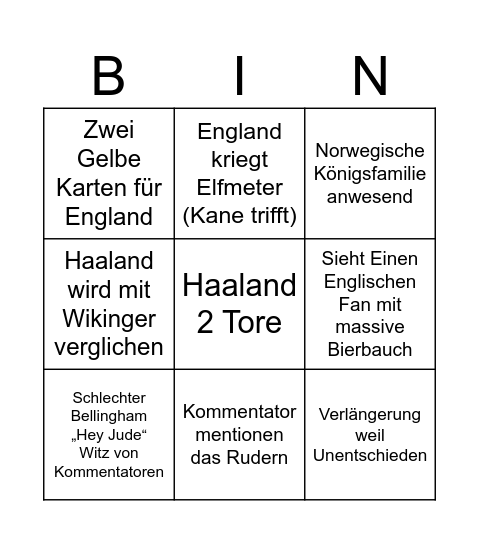 Norway vs England Bingo Card
