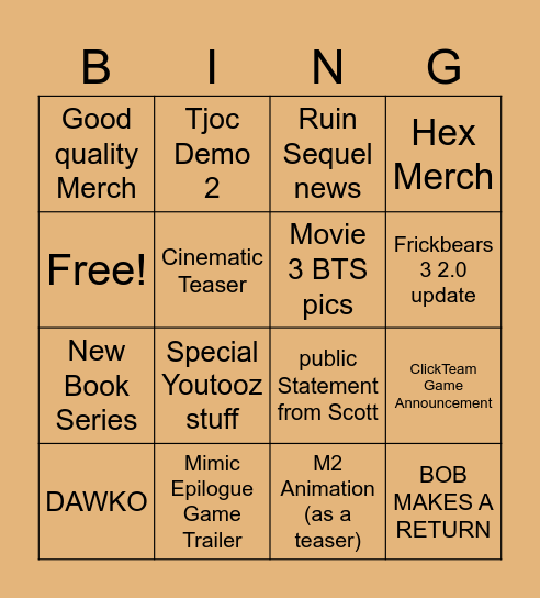 Luca's 12th Anniversary Predictions Bingo Card