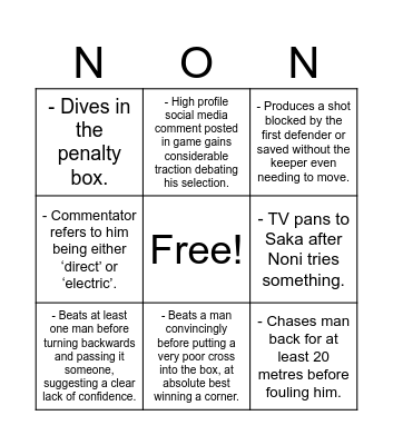 Noni bingo Card