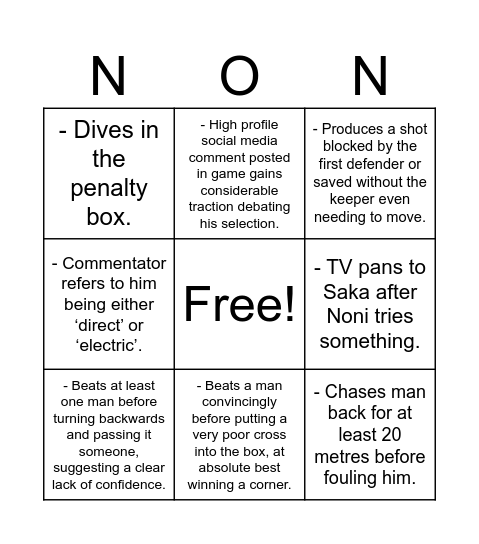 Noni bingo Card
