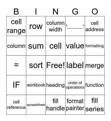 Spreadsheet Vocabulary 1.00 Bingo Card