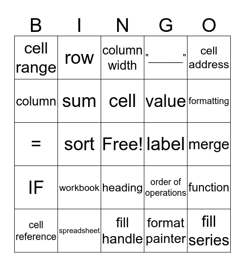 Spreadsheet Vocabulary 1.00 Bingo Card