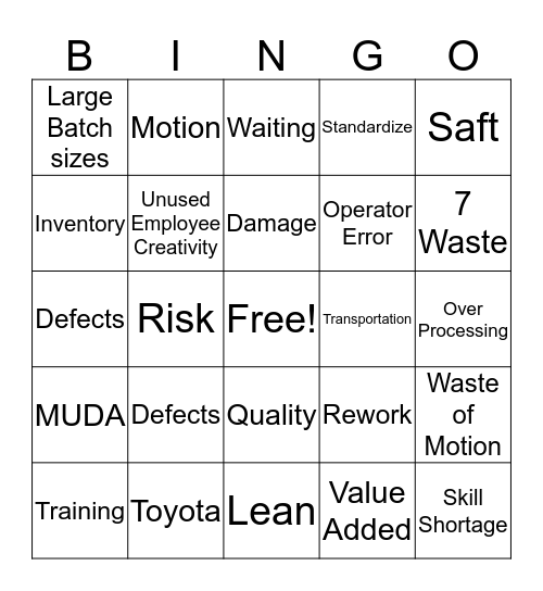 Lean-GO Bingo Card