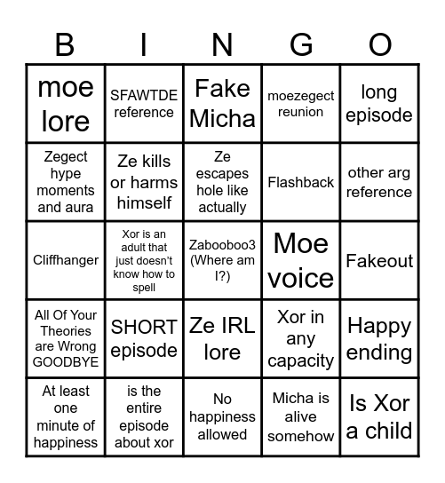 AREEGCT Bingo Card