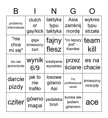 Uderzenie kredensu Bingo Card