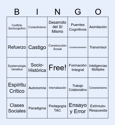 Teorías Pedagógicas Contemporáneas Bingo Card
