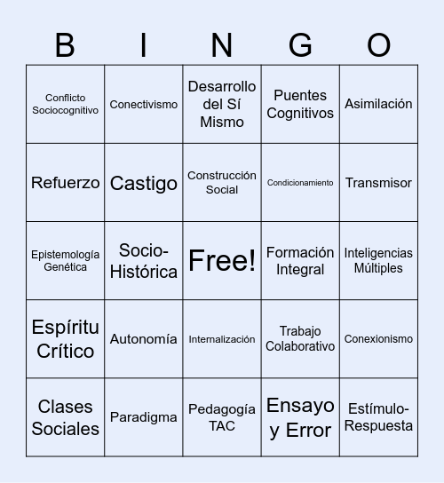Teorías Pedagógicas Contemporáneas Bingo Card