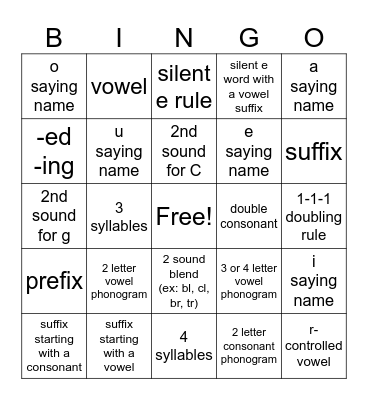 Phonics Bingo Card