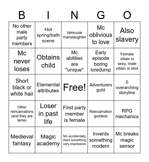 Isekai Bingo Card