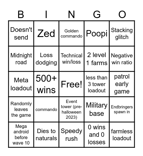 Tower battles 1v1 bingo Card