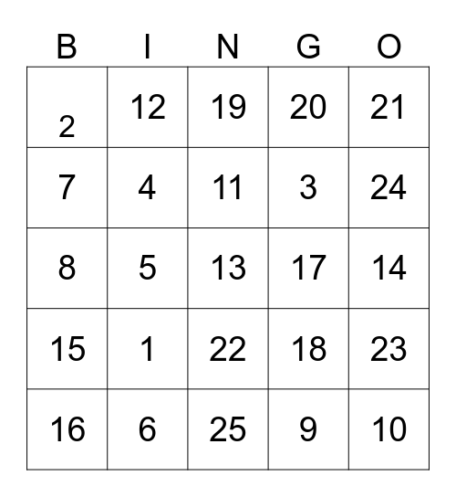 ALGEBRA BINGO Card