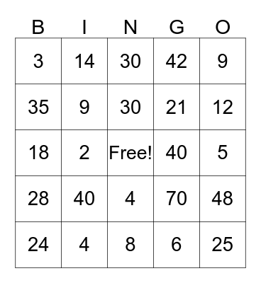 Multiplication Bingo Card