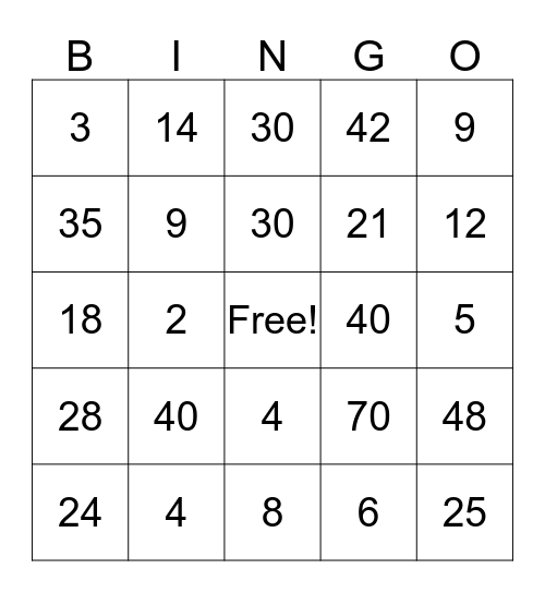 Multiplication Bingo Card