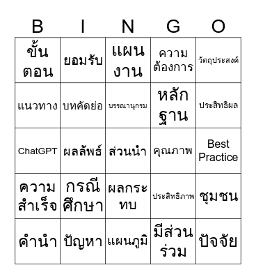 Best Practice Bingo Card