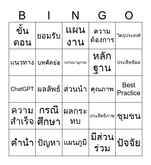 Best Practice Bingo Card