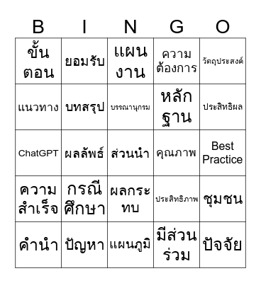 Best Practice Bingo Card